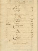 Mémoire historique et politique sur la province du Languedoc... par Nicolas de Lamoignon de Basville. - S. l. : s. n., 1697